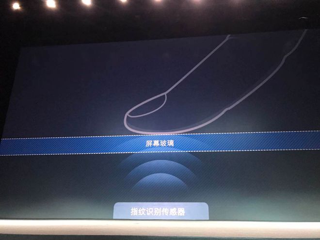 小米要普及超声波屏下指纹技术？与光学屏下指纹技术有什么区别？(图4)